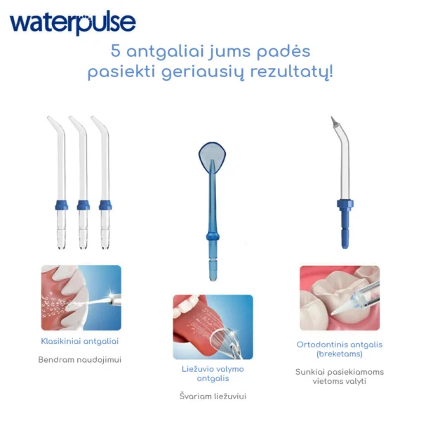 WaterPulse Family V300 — What is in the box?